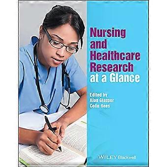 Nursing and Healthcare Research at a Glance