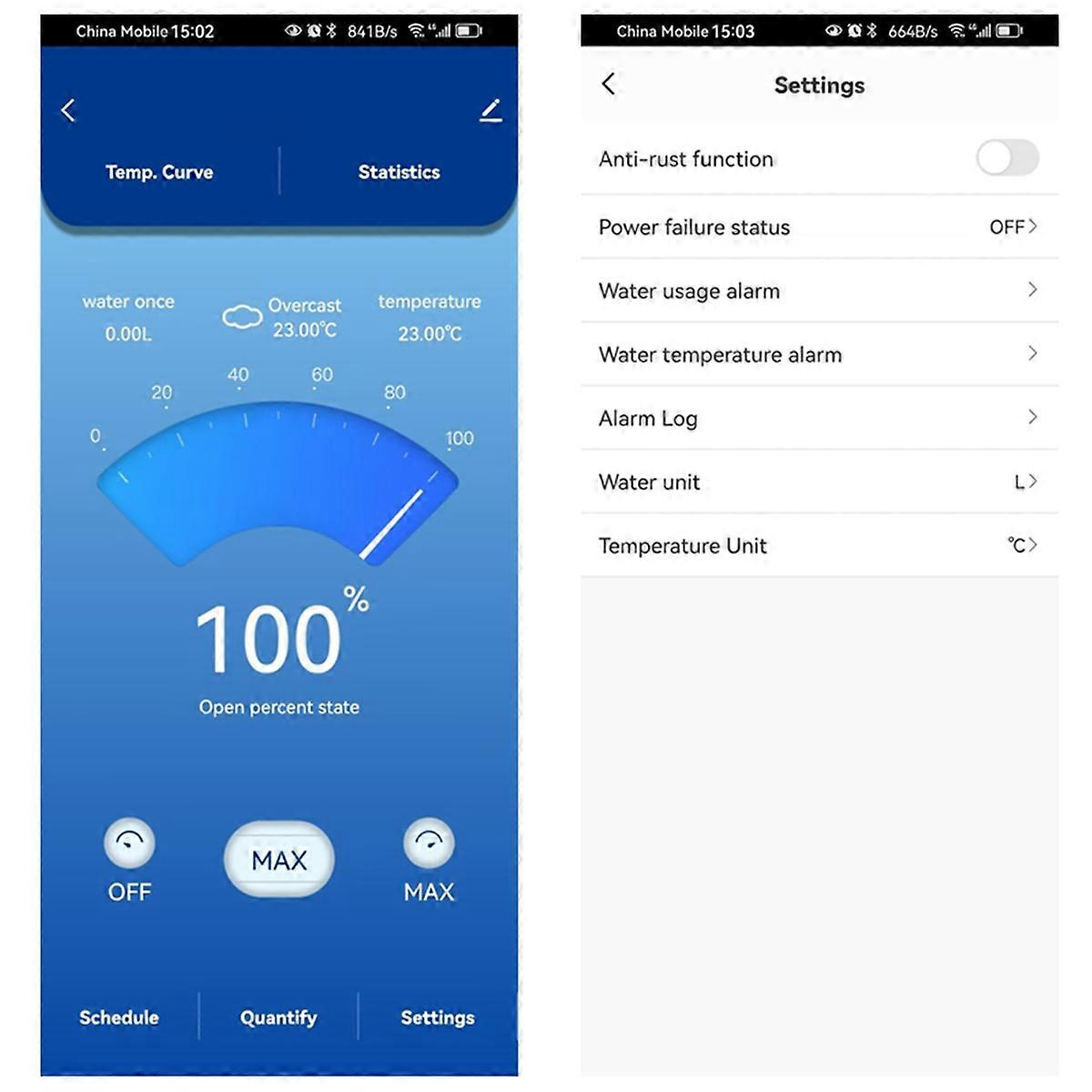 Tuya Smart WiFi Vattenventil Vattenmätare Vattenflödeshastighet Vattentemperatur Display Controller Smart A