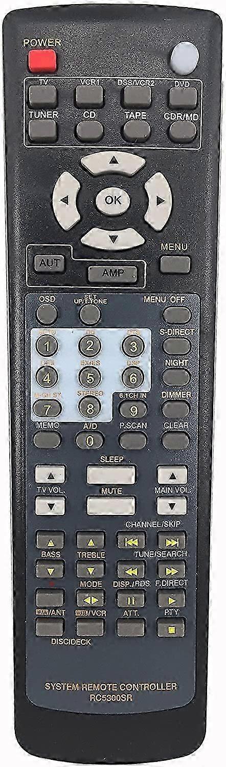 Telecomando 2026 RC5300SR per TV Marantz