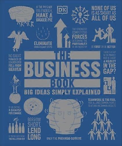 Die Business-Buch (Dk-Geschäft)