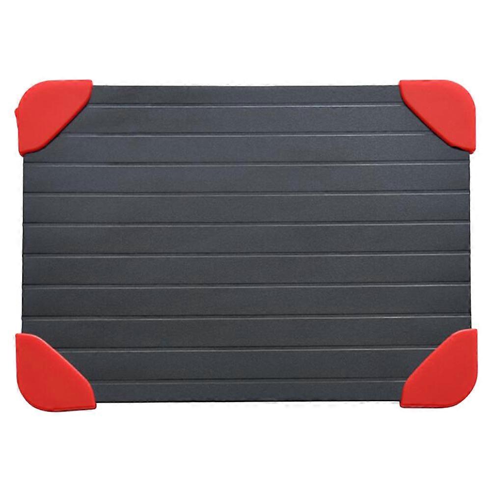 Tray Thawing Plate for Kitchen Meat Defrosting 3Pcs Set