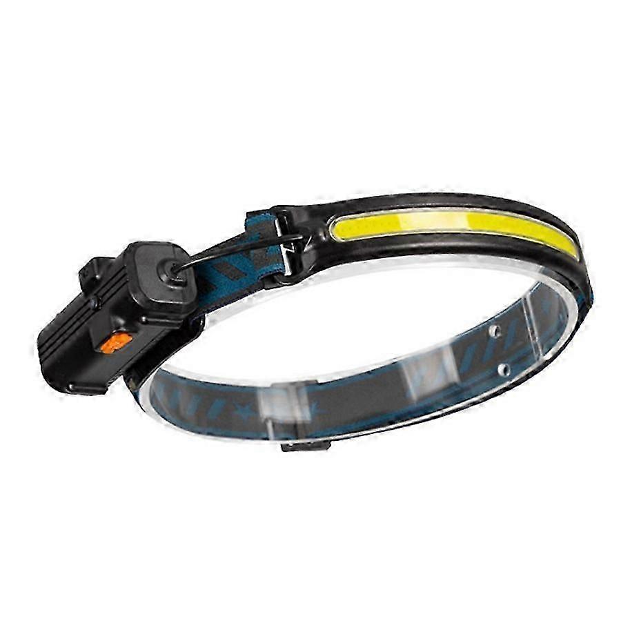 LED Head Torch,Rechargeable,LED Headlamp Running Head Torch with Motion Sensor