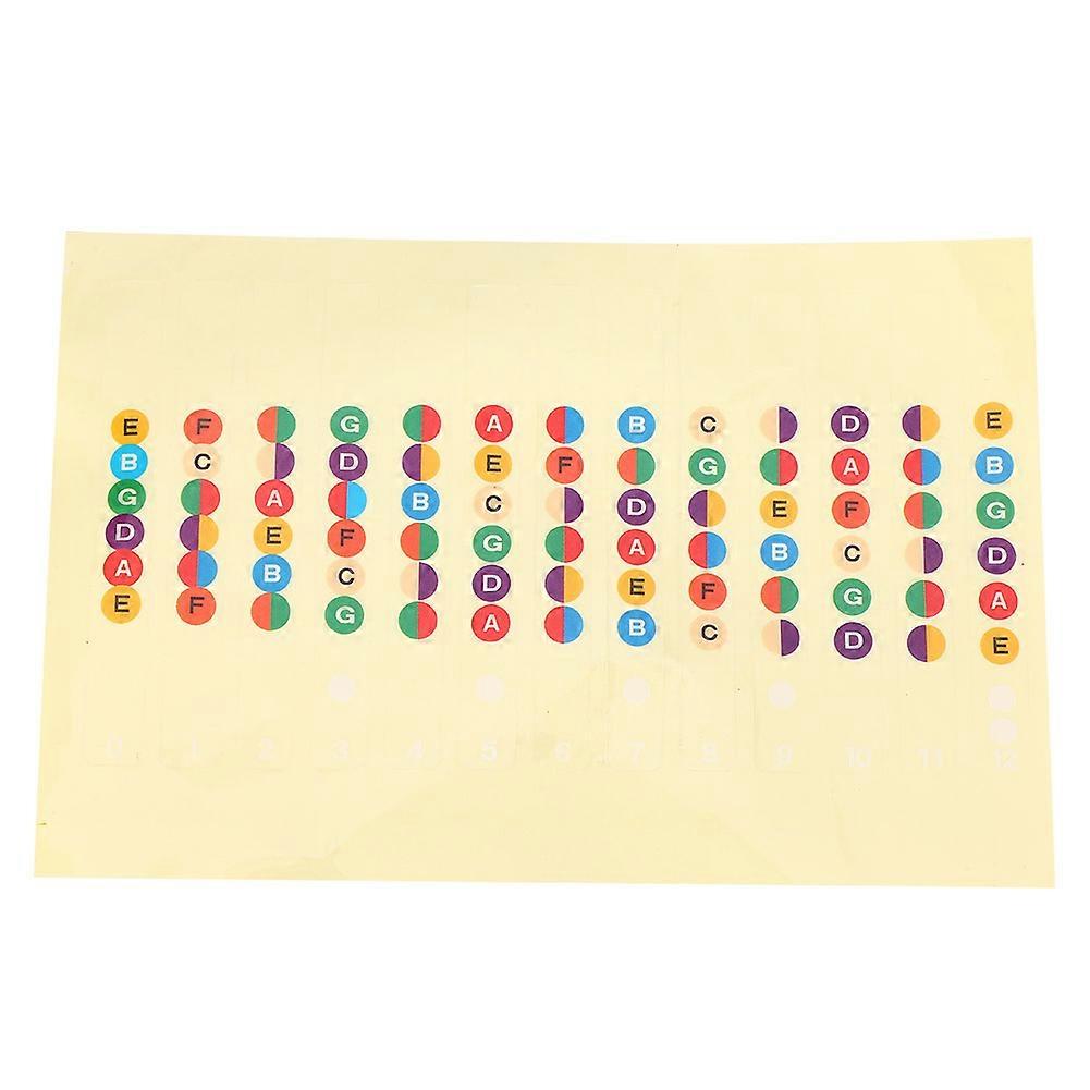 Guitar Trainer Color Coded Fretboard Fret Map Scale Note Stickers for Guitar Beginner