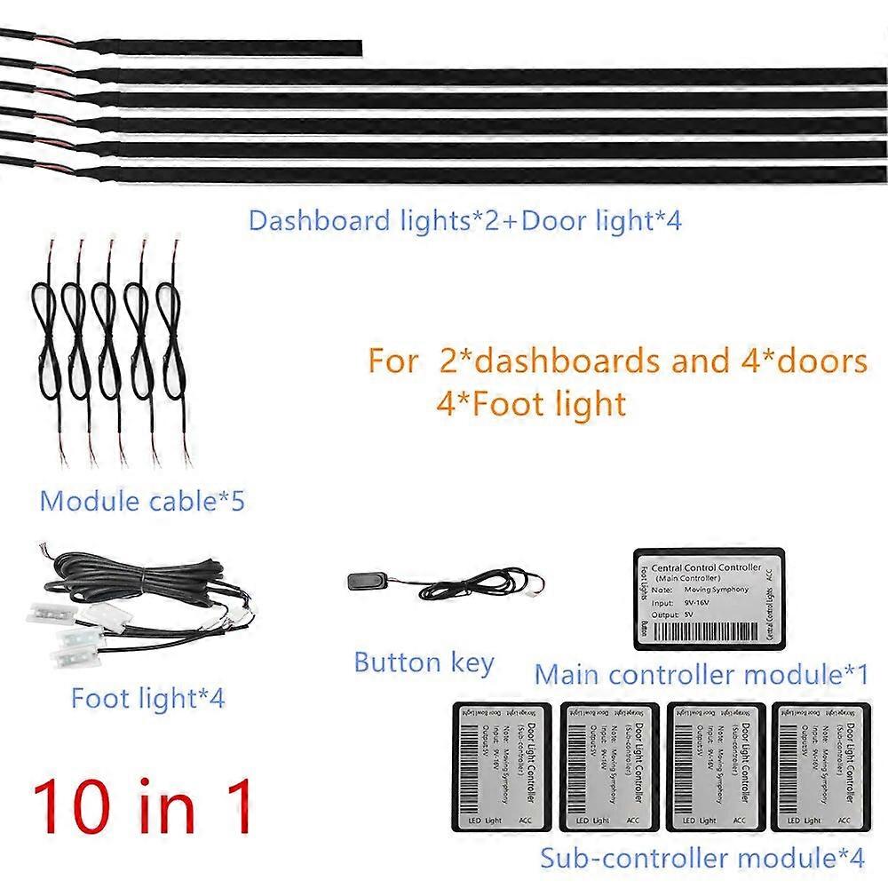 6 في 1 18 في 1 64 لون RGB سيمفوني سيارة محيطة داخلية LED دليل أكريليك الألياف البصرية أضواء الغلاف الجوي العالمي للديكور