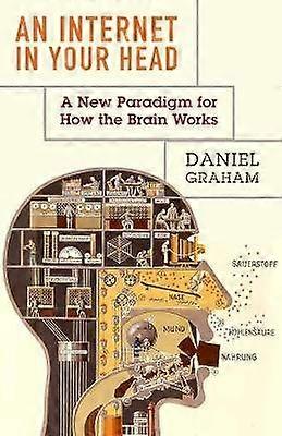 An Internet in Your Head