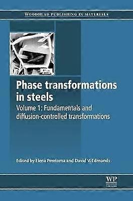 Phase Transformations in Steels