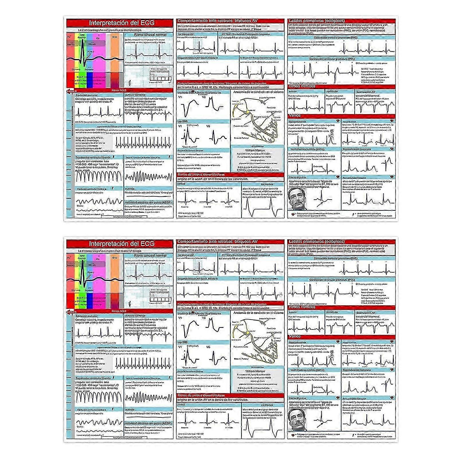 EKG Pocket Guide 3-in-1 Cardiac Reference for Nurses EMTs, Rapid Rhythms Interpretation Guide, NCLEX/PANCE Exam Cheat Sheet