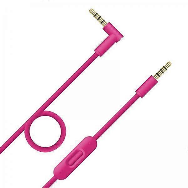 2x Replacement AUX, Volume Control for Mixrstudio
