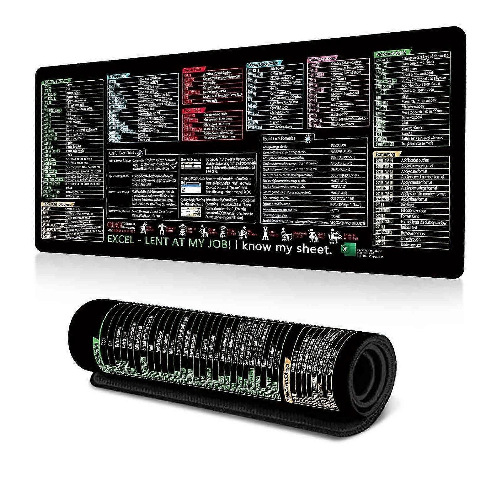 Excel Spickzettel Schreibtischunterlage - Excel Tastenkombination Mauspad - Wasserfeste Matte