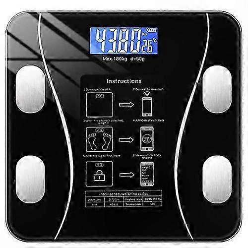 Smart Bathroom Scale with Body Analysis Features