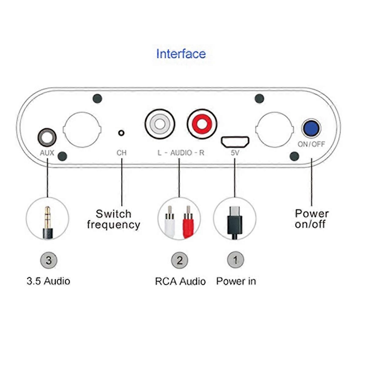 AU680 Wireless Audio Transmitter Box Multifunction 100m Transmission Distance Transmitter and Receiver