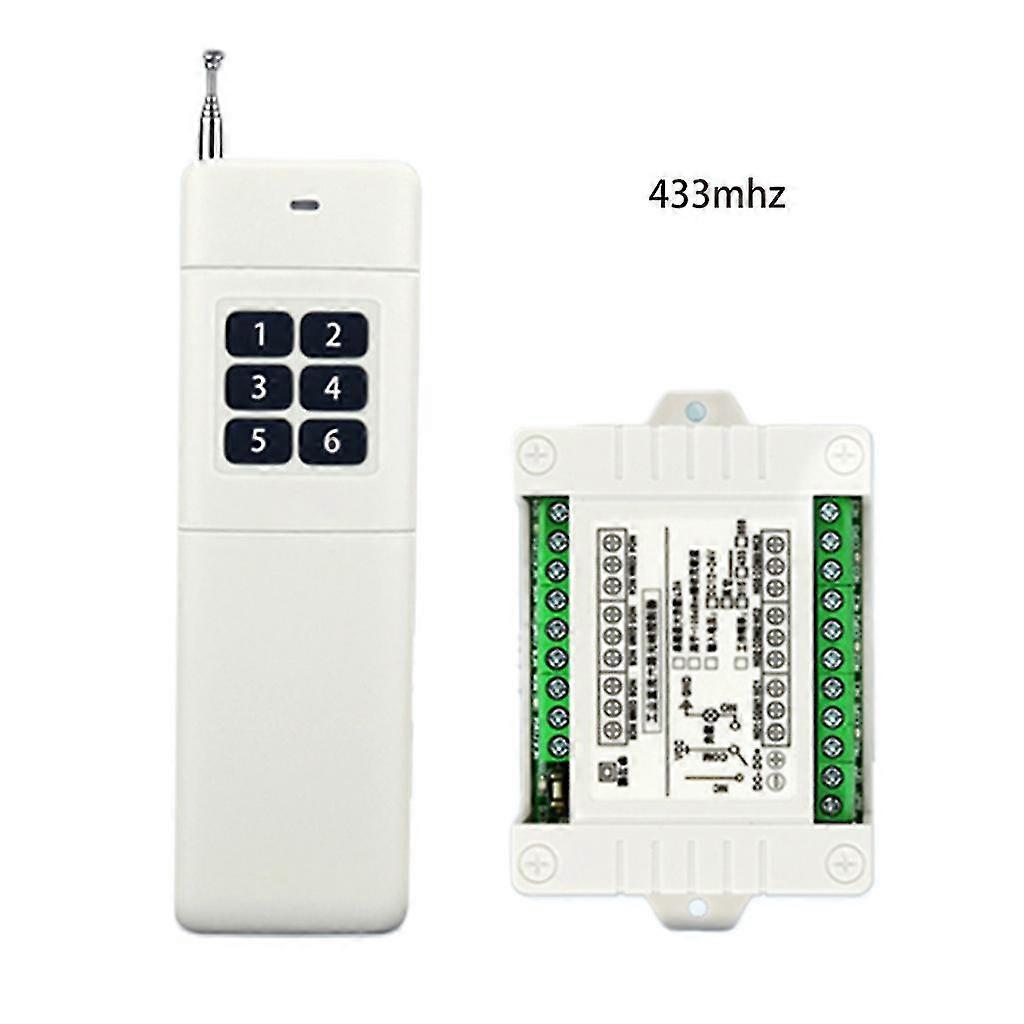 Professional Transmitter + Receiver ,315/433mhz Wireless Remote Control