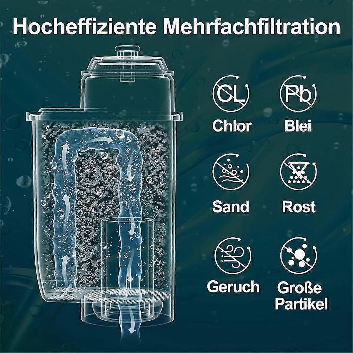 Wasser Ohne Kohlensure Nachfllen Oder Filter Wechseln Siemens