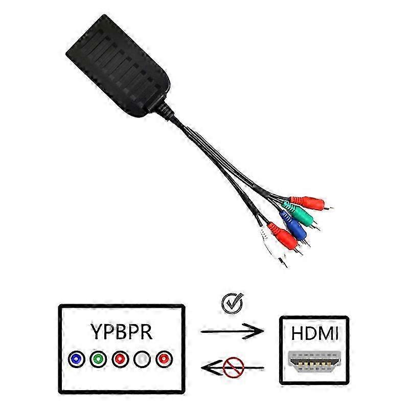 1080P Component To HDMI Adapter Cable YPbPr To HD Interface HD Converter