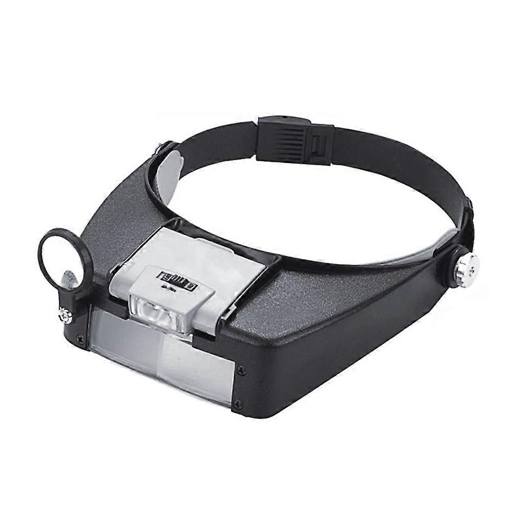 Headband Magnifier with LED Light for Precision Work Reading