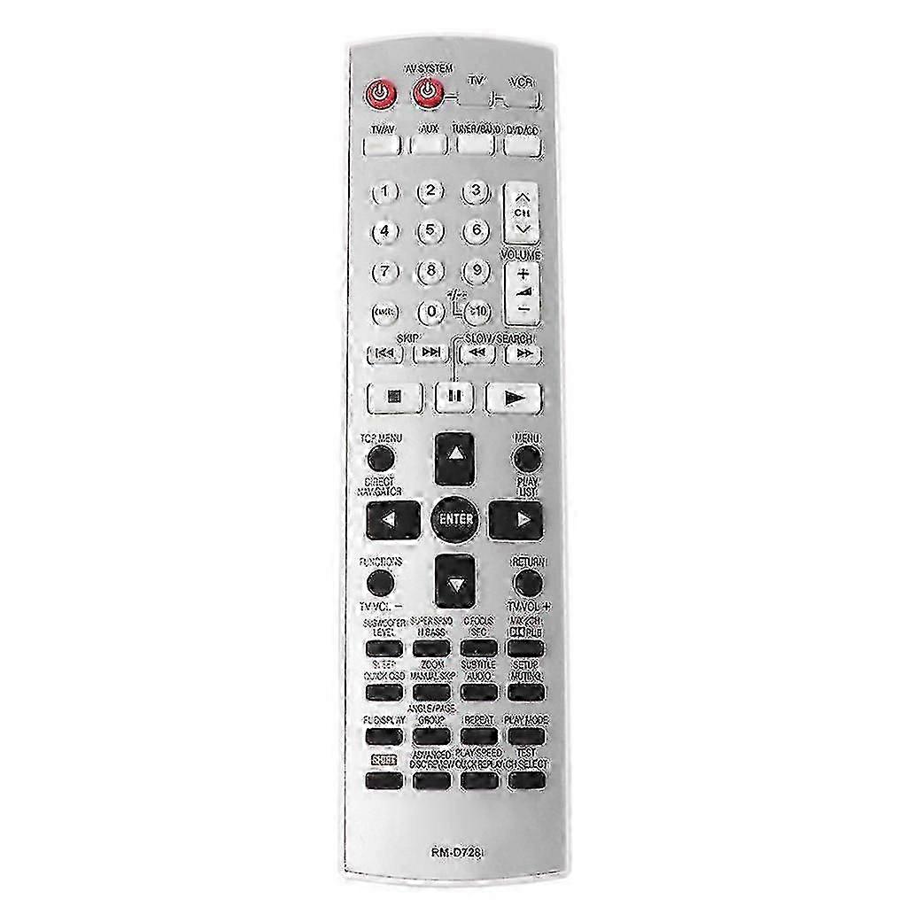 Universal Remote Control Replaceable for Panasonic EUR7722X10 TV Controller,_b hwy