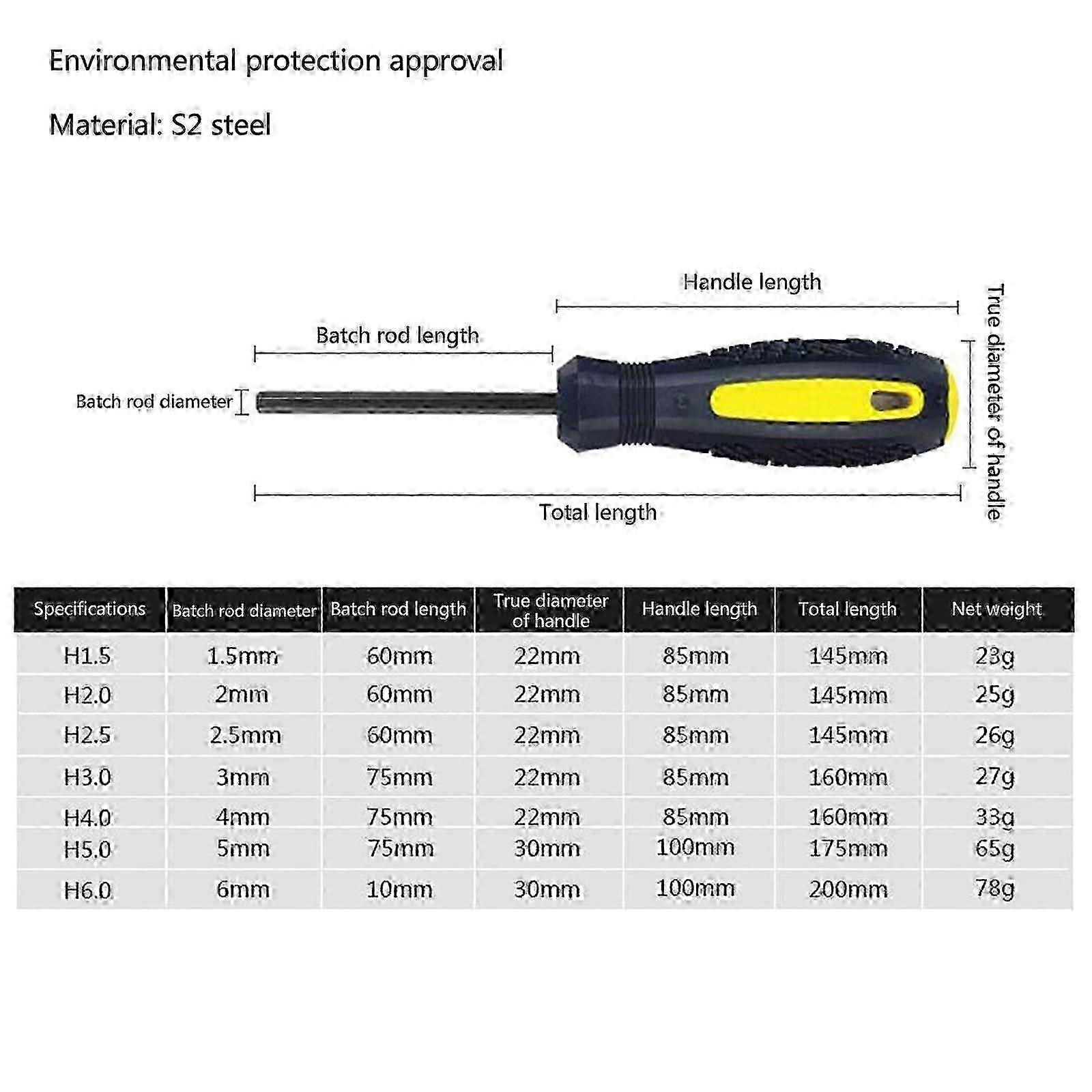Hexagon screwdriver, 1.5 - 6mm, magnetic design, high hardness, suitable for multiple scenarios