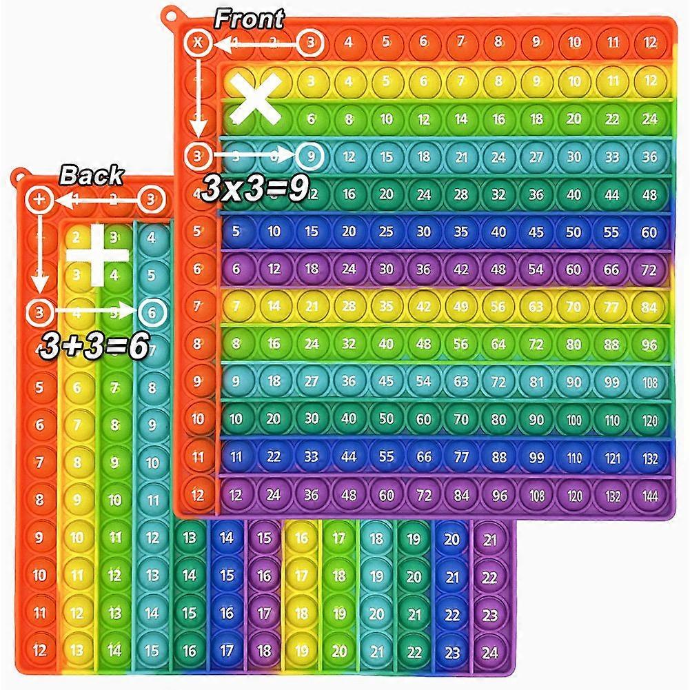 Multiplication Game Supplementary Chart Fidget Toys, 12x12&12+12 Times Table Math Practice Activity, Mon