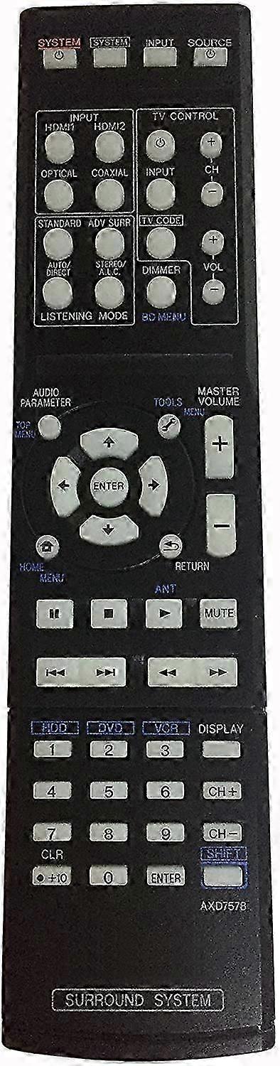 Byt ut AXD7578 för Pioneer AV-mottagares surroundsystems fjärrkontroll
