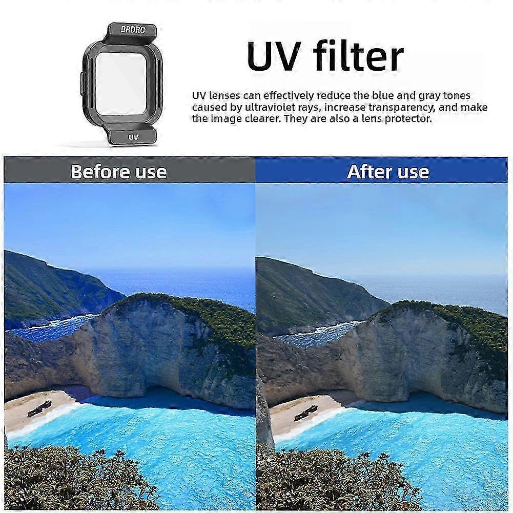 Lens Filters UV Filters ND16/32/64 CPL Optical Filters Accessories for DJI FLIP 2025