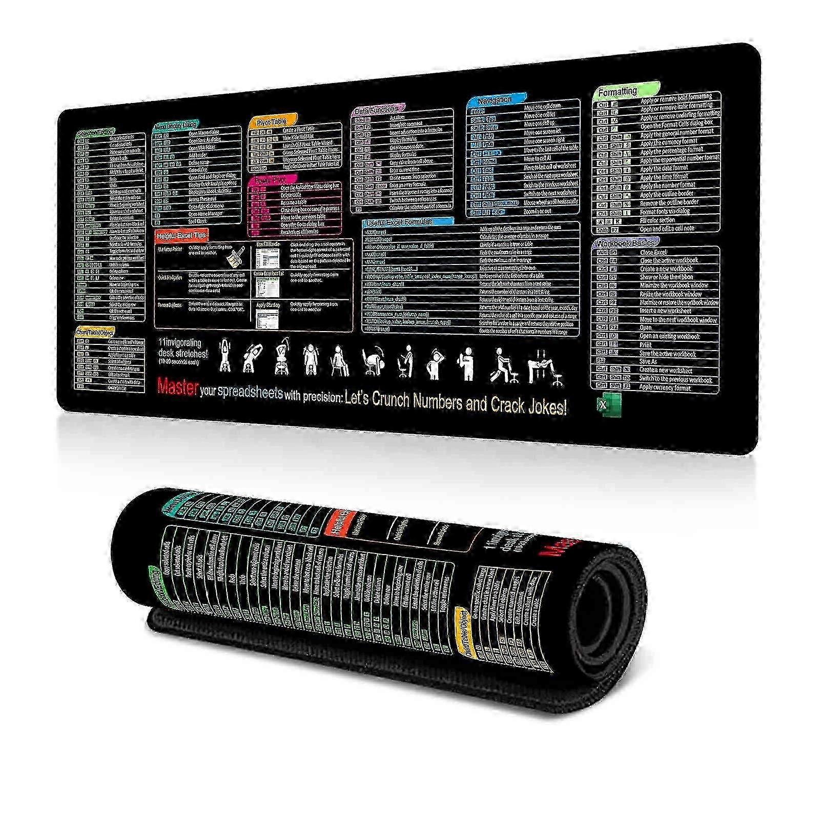 Excel Cheat Sheet Desk Mat - Excel Shortcut Key Mouse Pad - Water Resistant Mat