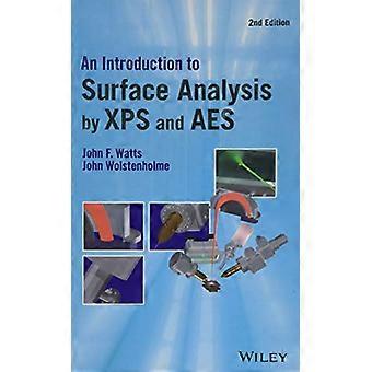 Een inleiding tot surface-analyse door XPS en AES