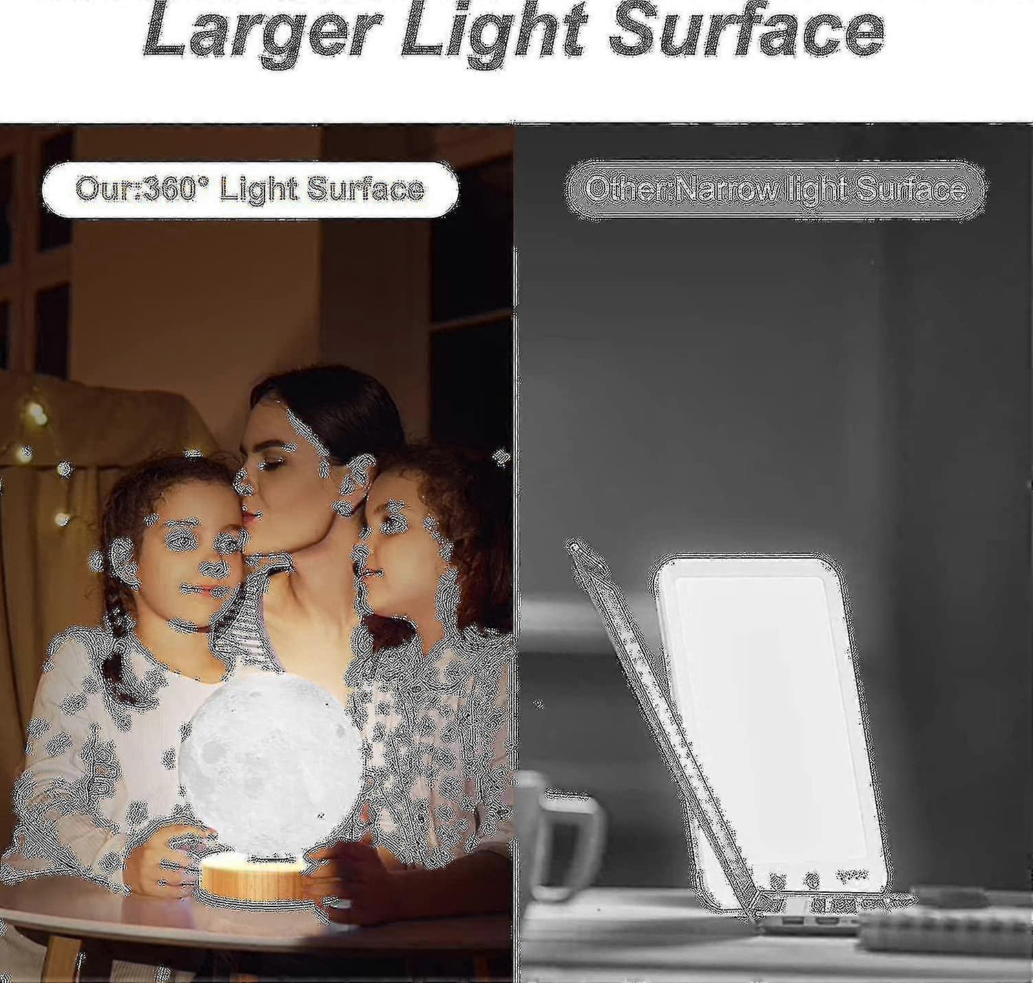 10000 Lux Light Therapy Lamp, Daylight Lamp With 3 Color