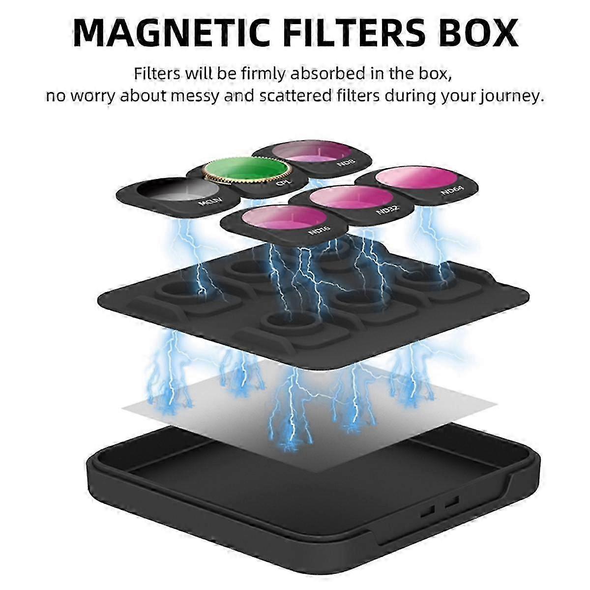 For Pocket3 Multifunctional Convenient Portable Practical Filter Set,+nd8+nd16 Filter