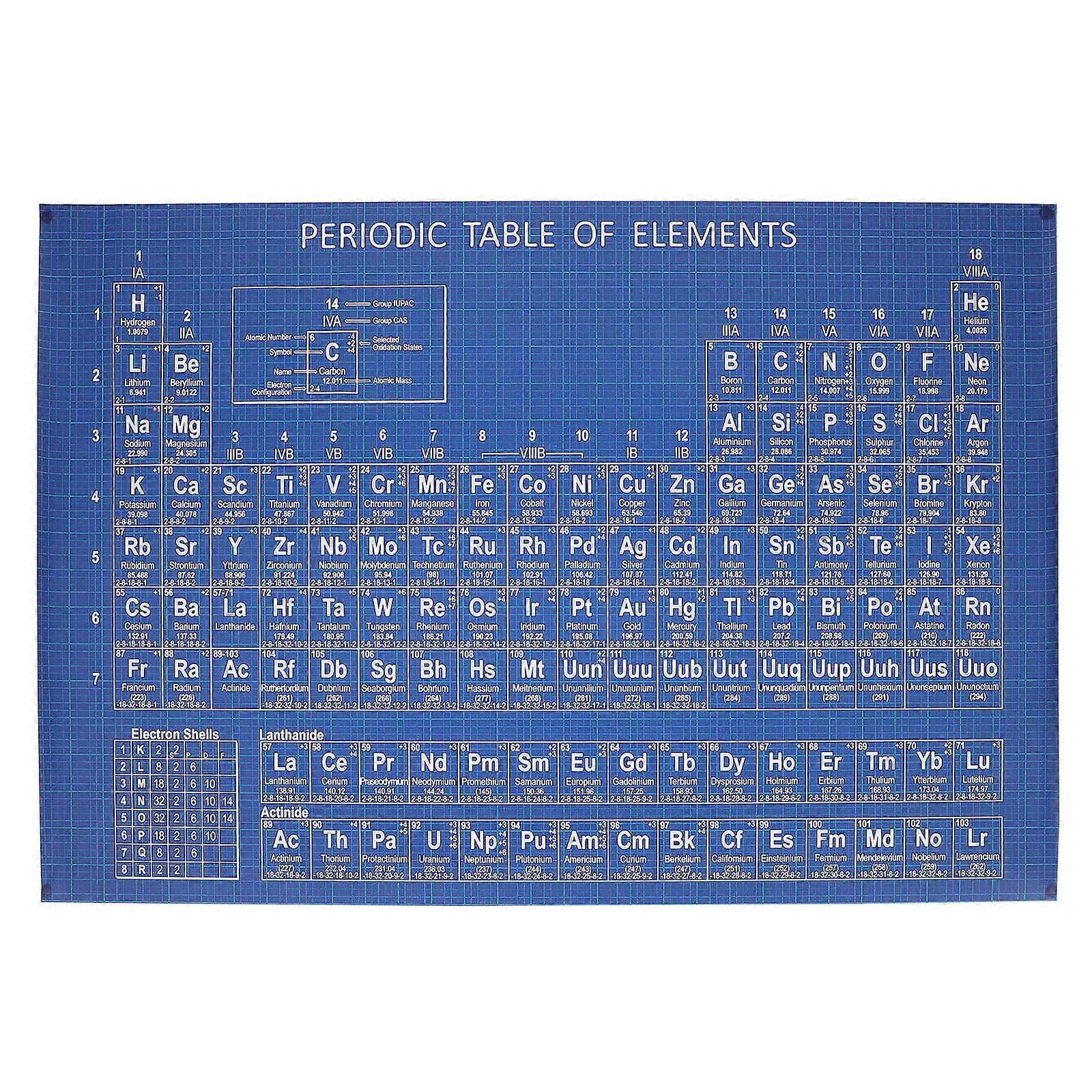 Decoration Home Education Periodic Table Periodic Table Wall Chart Chart Scientific Elements