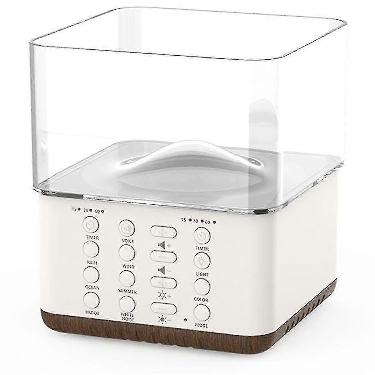 White Noise Sound Machine with 30 Soothing Sounds 3 Timer Portable Sleep Aid Machine for Office Noise Canceling Nursery