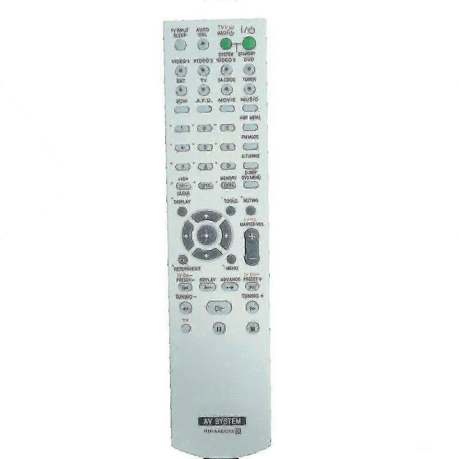 New RM-AAU013 Remote Control For SONY Audio/Video Receiver HT-DDW670 STR-KS2300