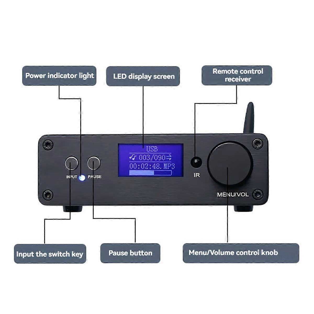 Decoding and Playback Digital Amplifier High-Power TPA3255 Digital HIFI ...