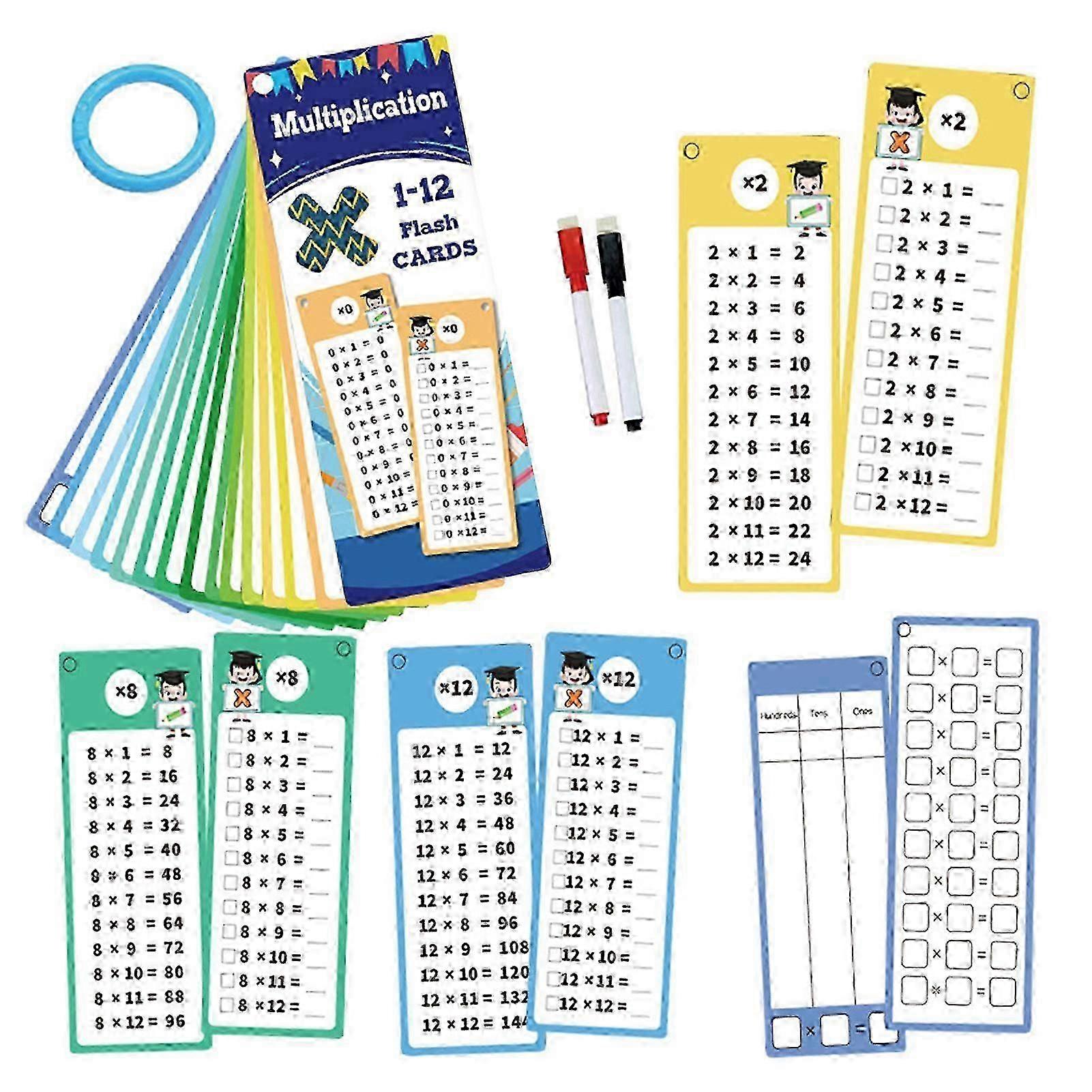 2025 1-12 Multiplication and Division Table Cards Set - Kids Educational Math Flashcards Self-Test Classroom Home Study Aid