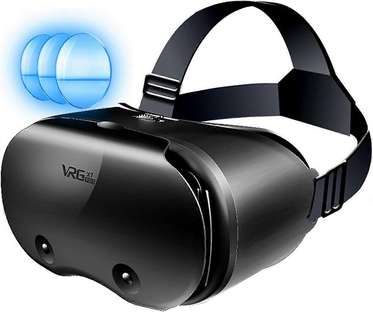 VRGX7 Pro 3D VR Headset with Remote for iPhone & Android