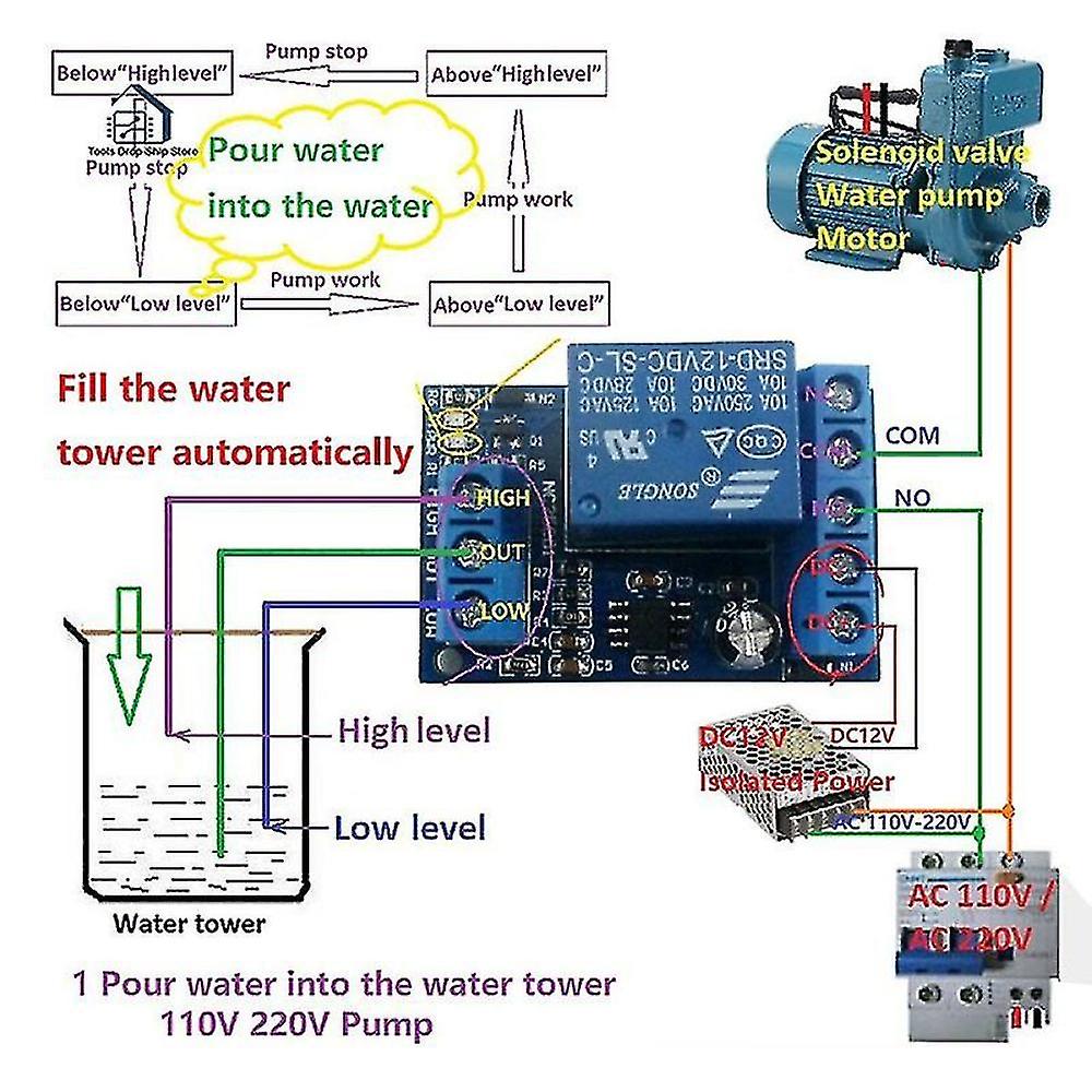 Pump Pour Water Automatic Controller Liquid Level Sensor Switch Relay Module