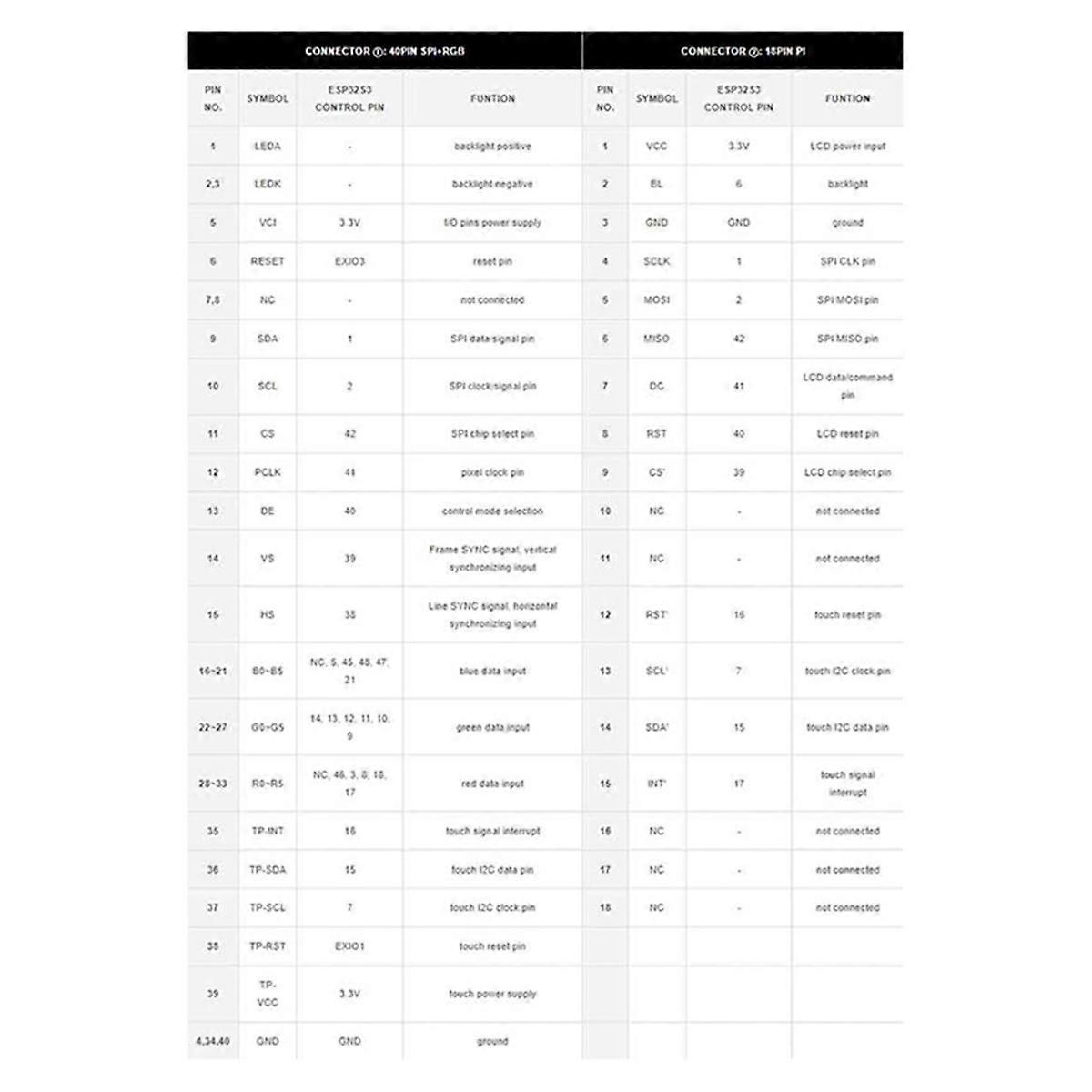 ESP32 S3 N8R8 and ST7789 2.8inch LCD Kit Captive TouchScreen Display 240x320