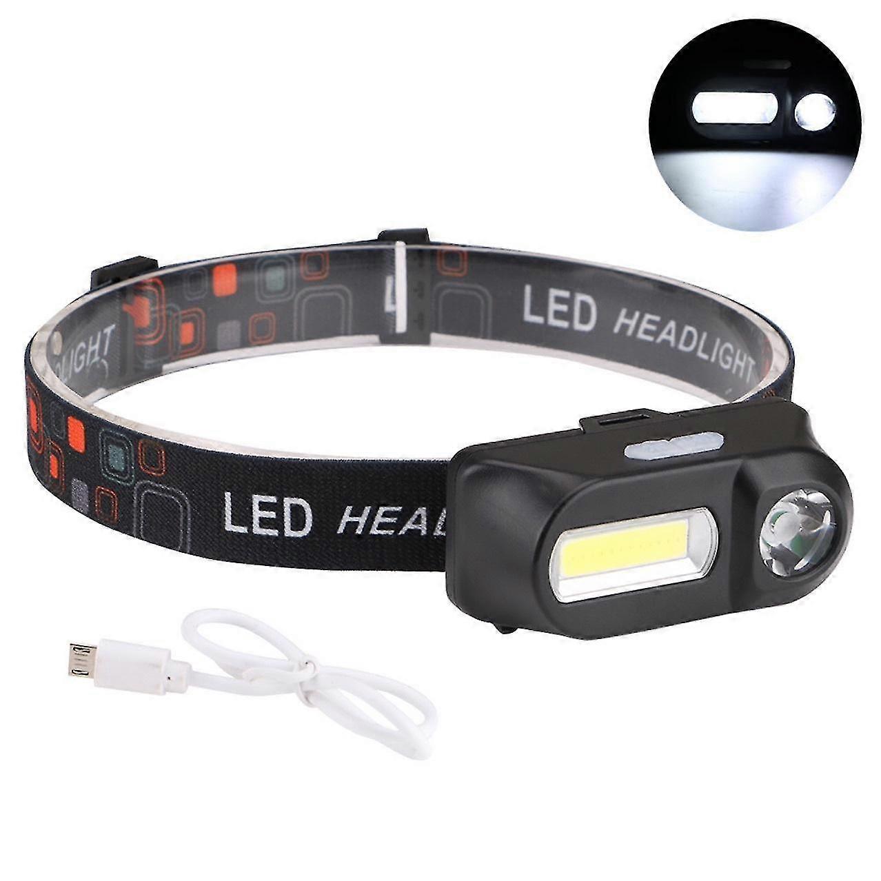 Headlamp Flashlight Rechargeable LED Head Lamp for Running Camping Head Light