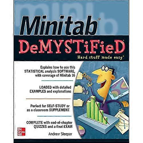 Minitab afmystificeret