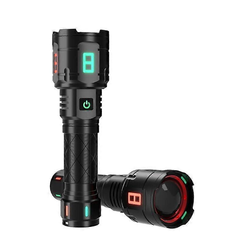 Powerful Flashlight for Camping Expeditions and Emergencies