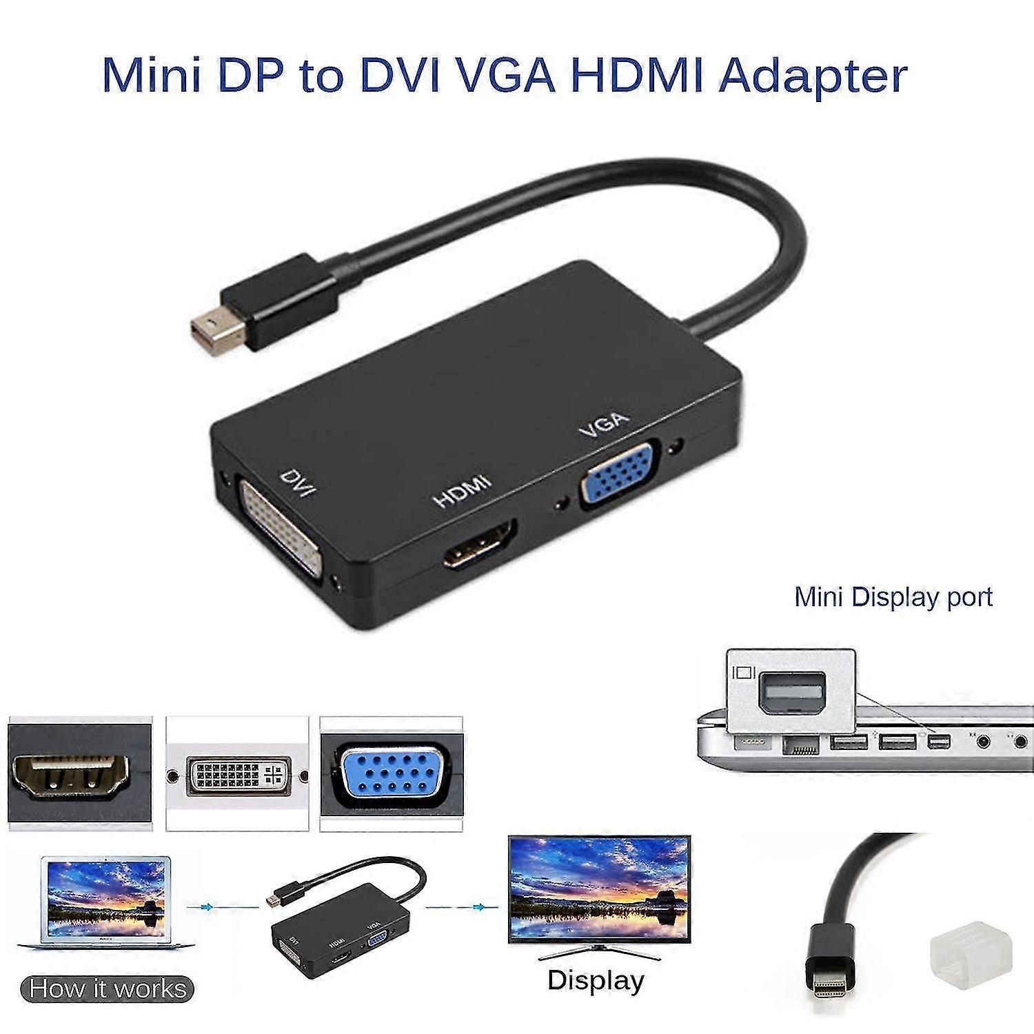 Mini Display Port For Thunderbolt To Hdmi Vga Dvi Adapter For Macbook Pro Mac Air