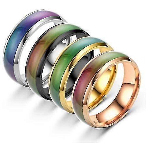 Lymphatic Heat Therapy Ring, Magnetic Lymphatic Drainage Ring