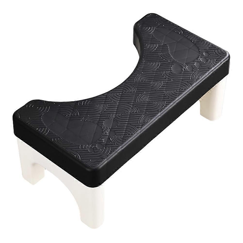 It seems you're referring to a product description for a **Skid Toilet Stool**, also commonly known as a **squatting footstool**. These footstools