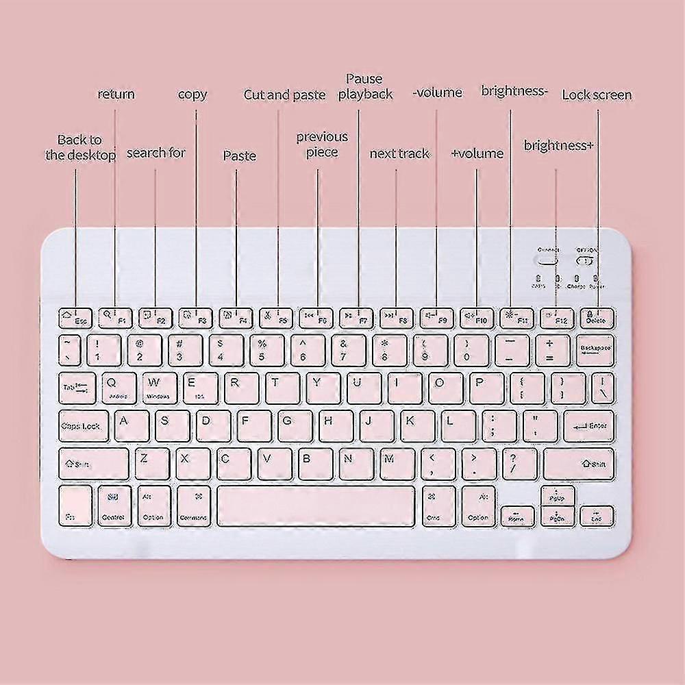 Bluetooth Wireless Keyboard and Mouse Set for PC, Laptop, and iPad