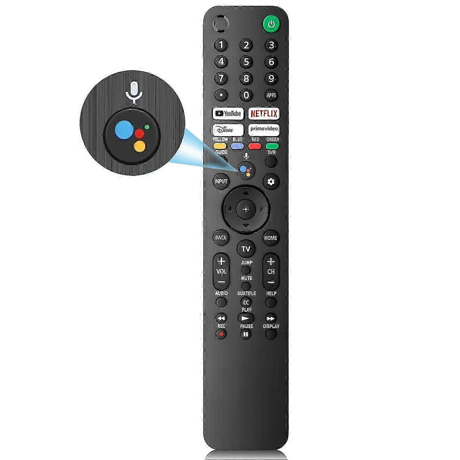 Universal Replacement Remote for Sony Bravia TV with Voice Control, Compatible with All Sony Models
