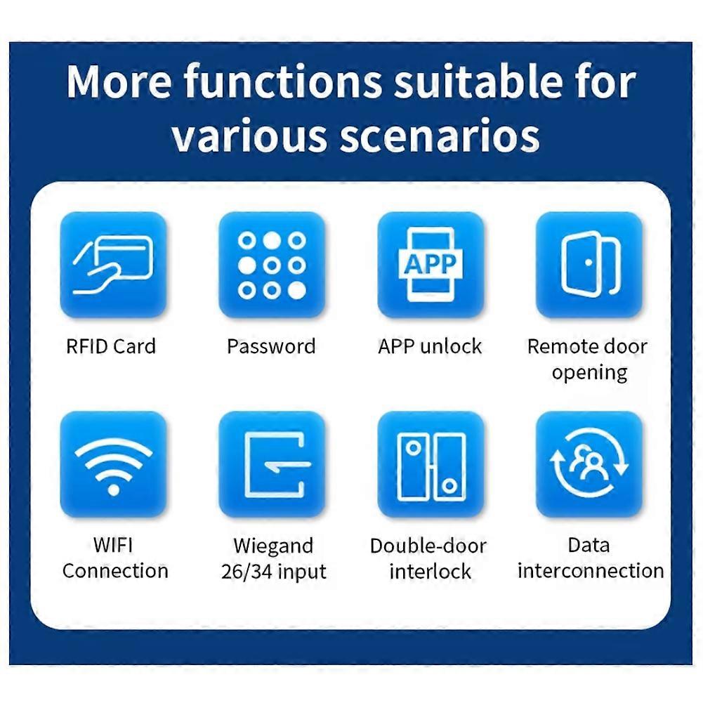 WiFi+Bluetooth APP TT-LOCK Single Door RFID Access Control Remote Control Wiegand 26/34 Bit Input RFID Reader TTB01