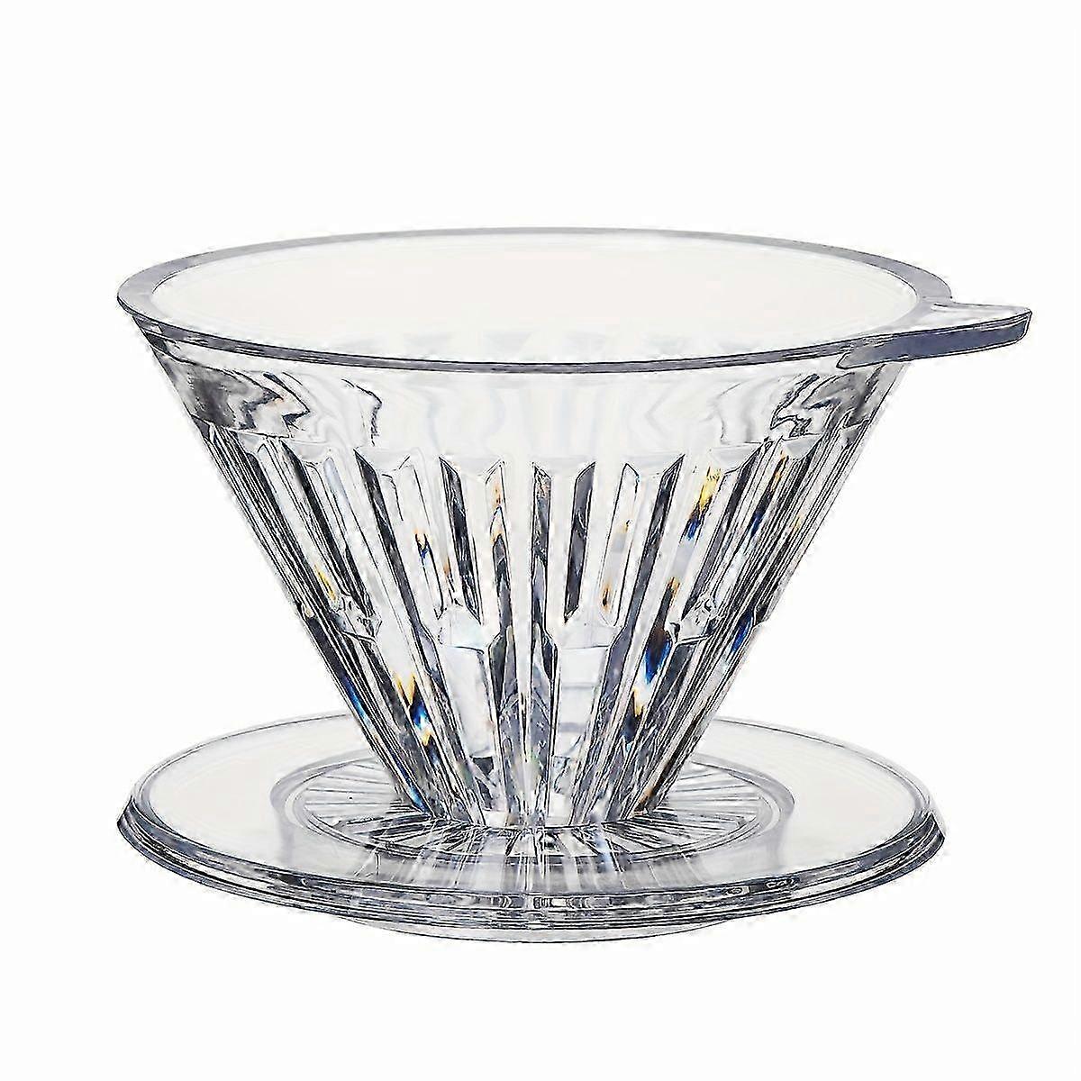 Slow-Drip Cone Filter Cup