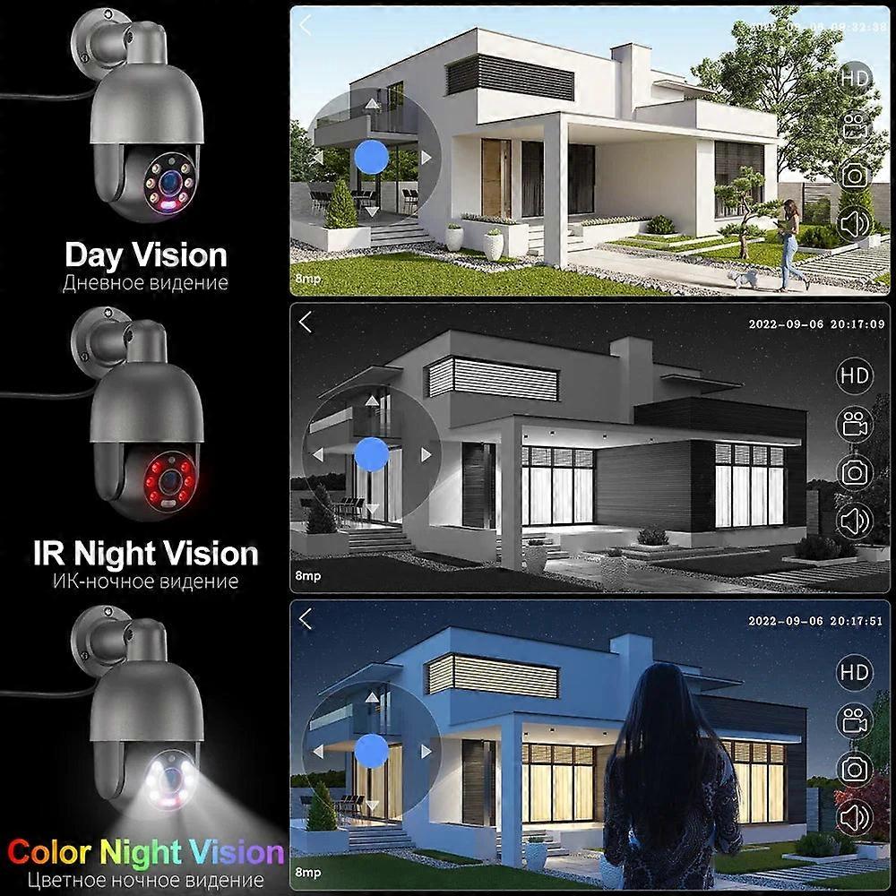 Camerabewaking - Beveiligingscamera - Bewakingscamera - CCTV Systeem