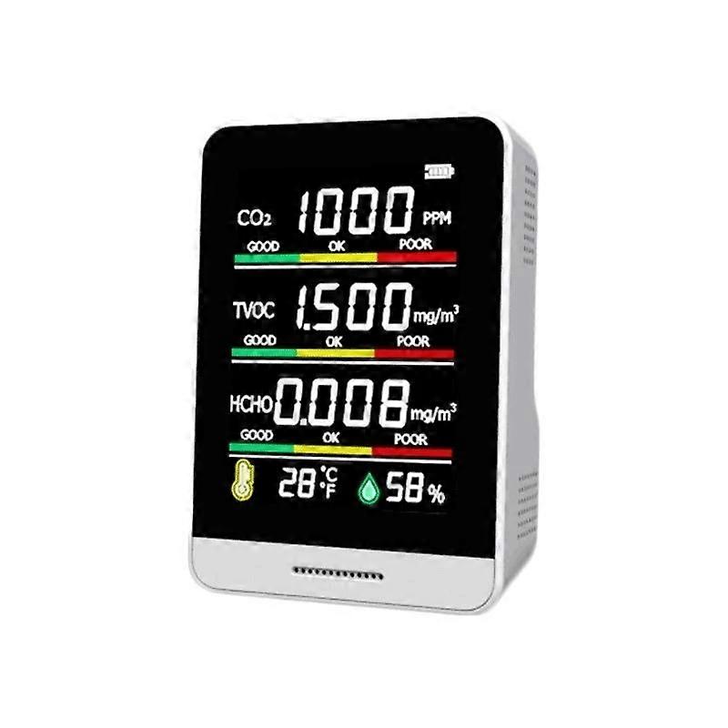 Best quality 5 in1 CO2 Meter Digital Temperature Humidity Tester Carbon Dioxide co2 TVOC HCHO Detector Air Quality Monitor
