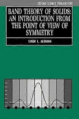 Band Theory of Solids