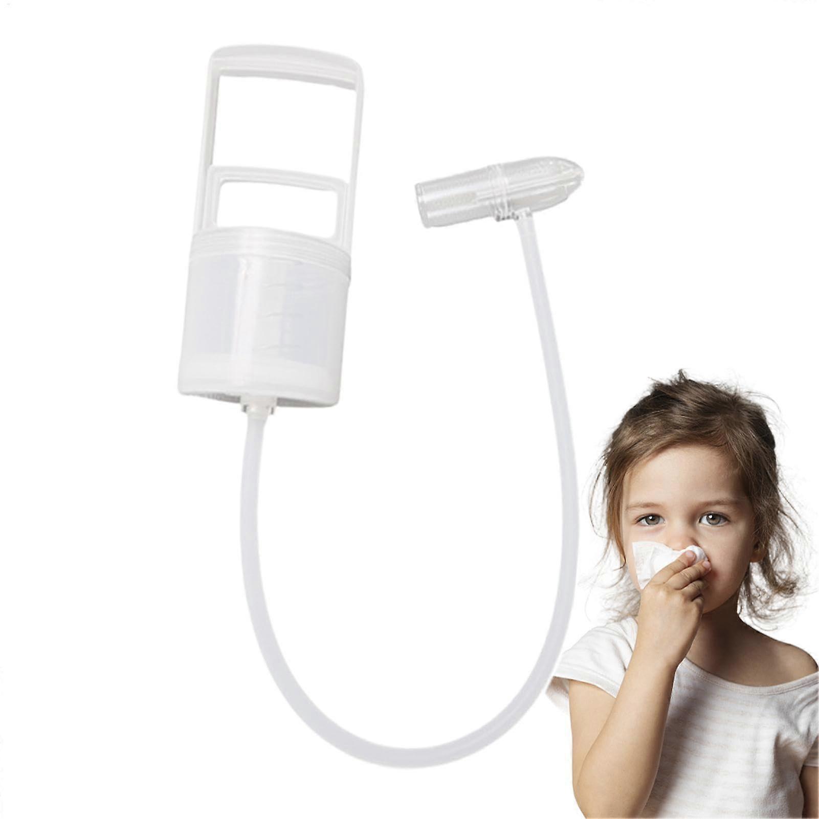 Baby Nasal Aspirator Nose Cleaner for Infants, Handheld Suction Device to Clear Clogged Nasal Passages and Mucus for Babies, Toddlers, and Kids.